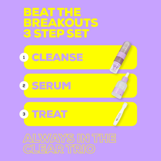 Beat The Breakout Set