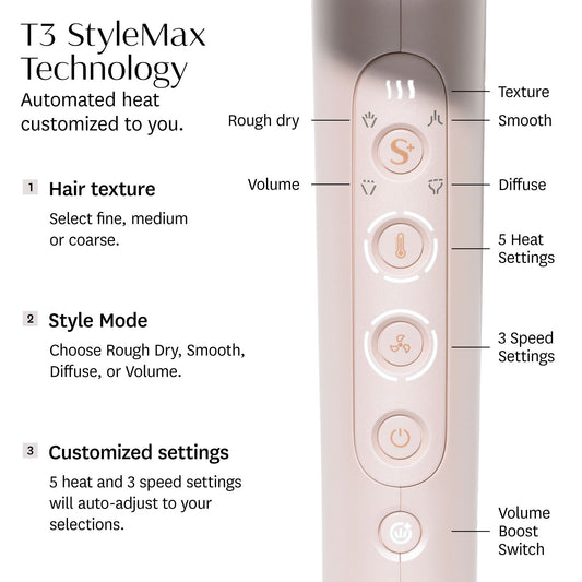 T3 Featherweight StyleMax Professional Hair Dryer with Automated Heat